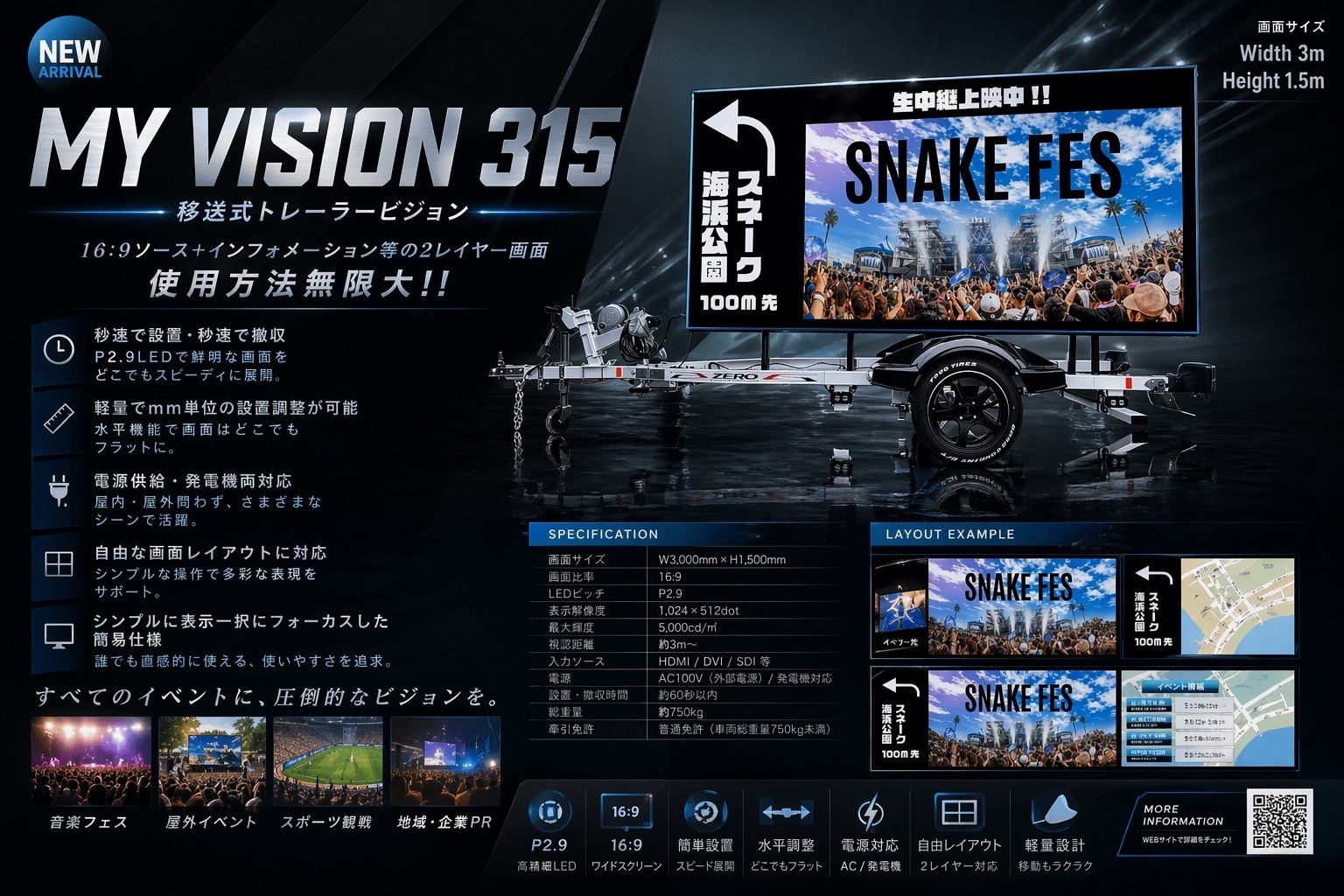 移動式トレーラービジョン